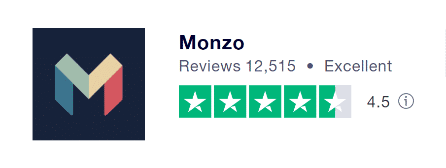 Monzo bank TrustPilot rating