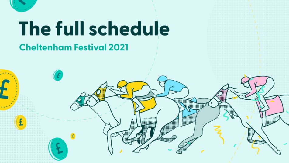 Cheltenham Festival 2021 schedule banner