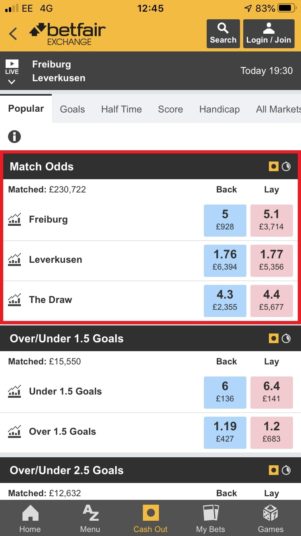 How to Place a Lay Bet on Betfair Exchange | Matched Betting Blog