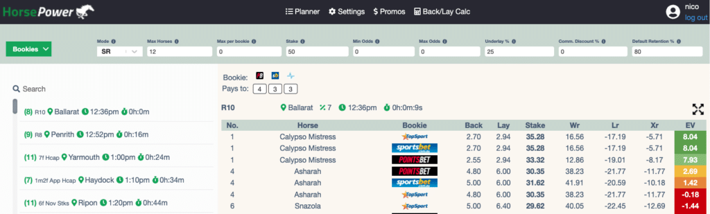 A screenshot of the HorsePower Chrome Extension for matched betting.
