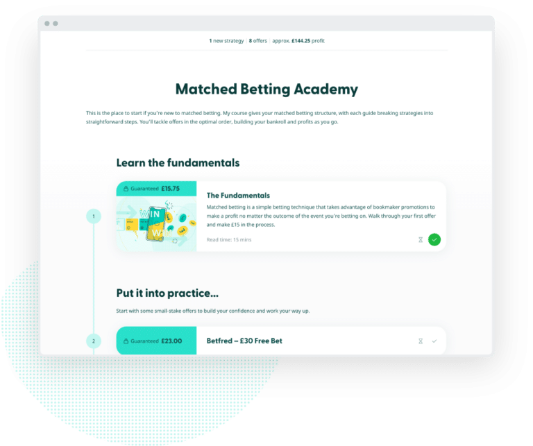 What Is Matched Betting? | Matched Betting Explained