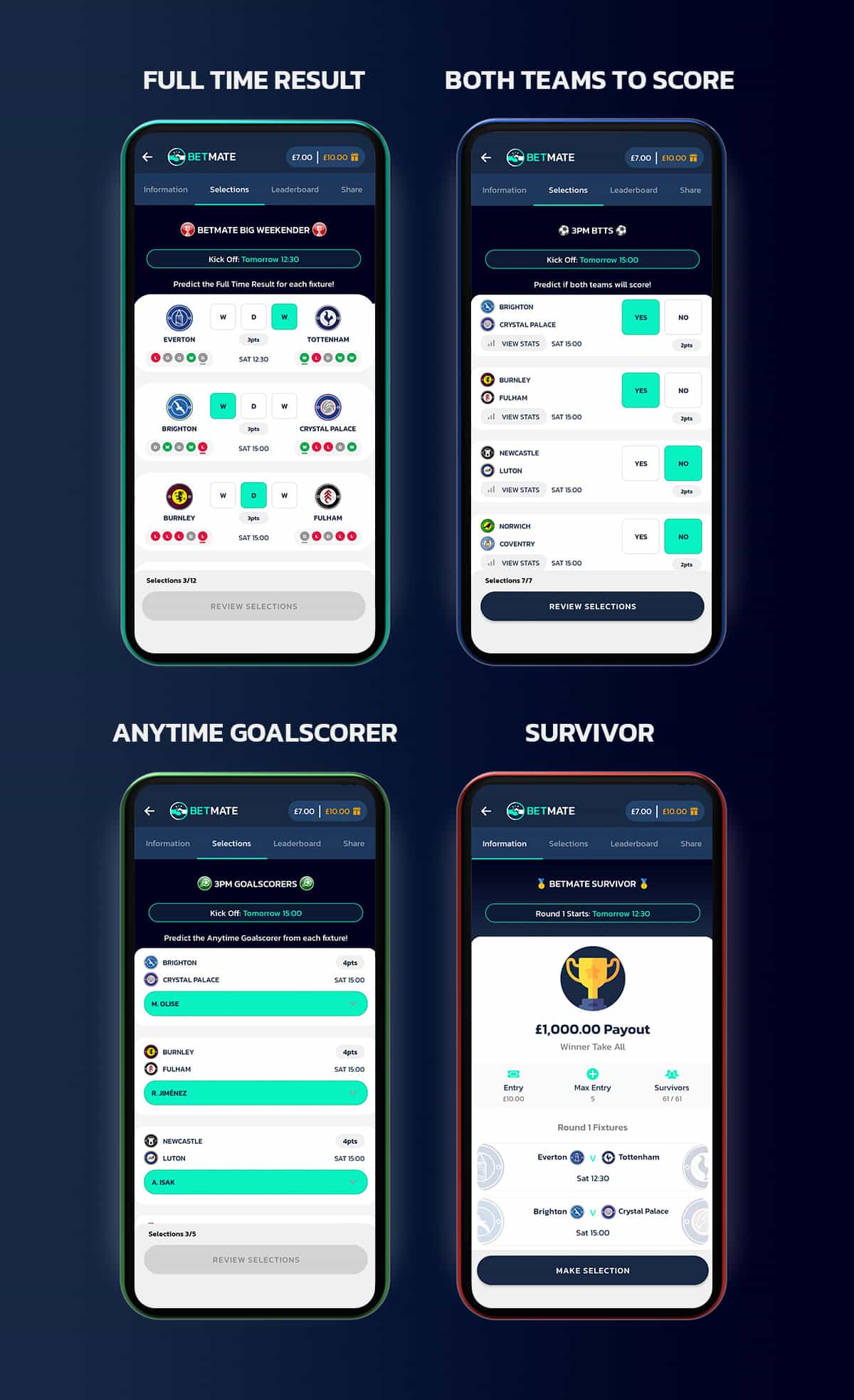 Four screenshots showing some of Betmates games - Full Time Result, Both Teams To Score, Anytimes Goalscorer and Survivor.